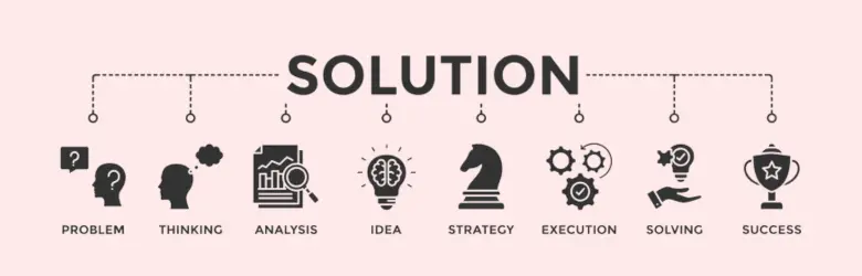 solution-design-execution