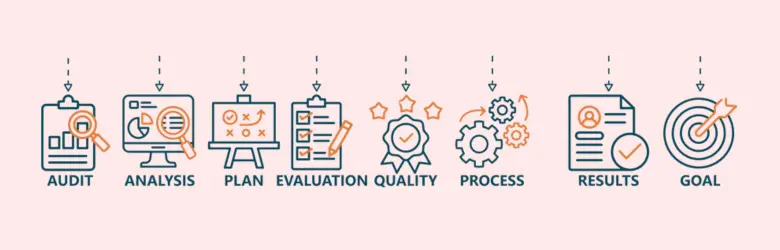 consultation-assessment